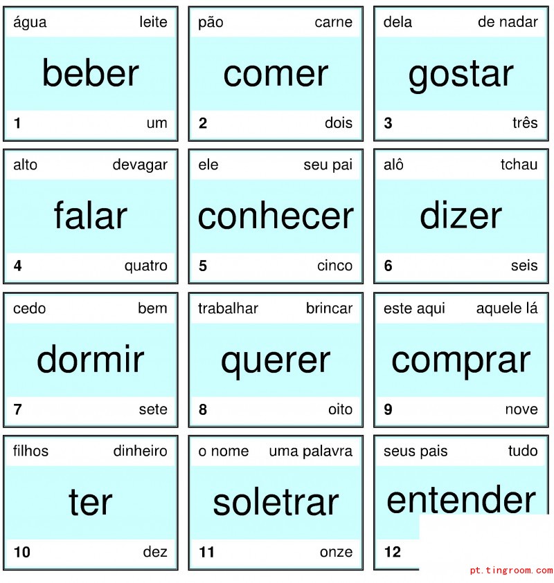 F--ptting-portuguese-verbs(3)