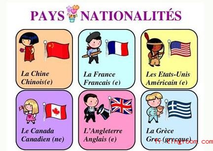 pays et nationalite1