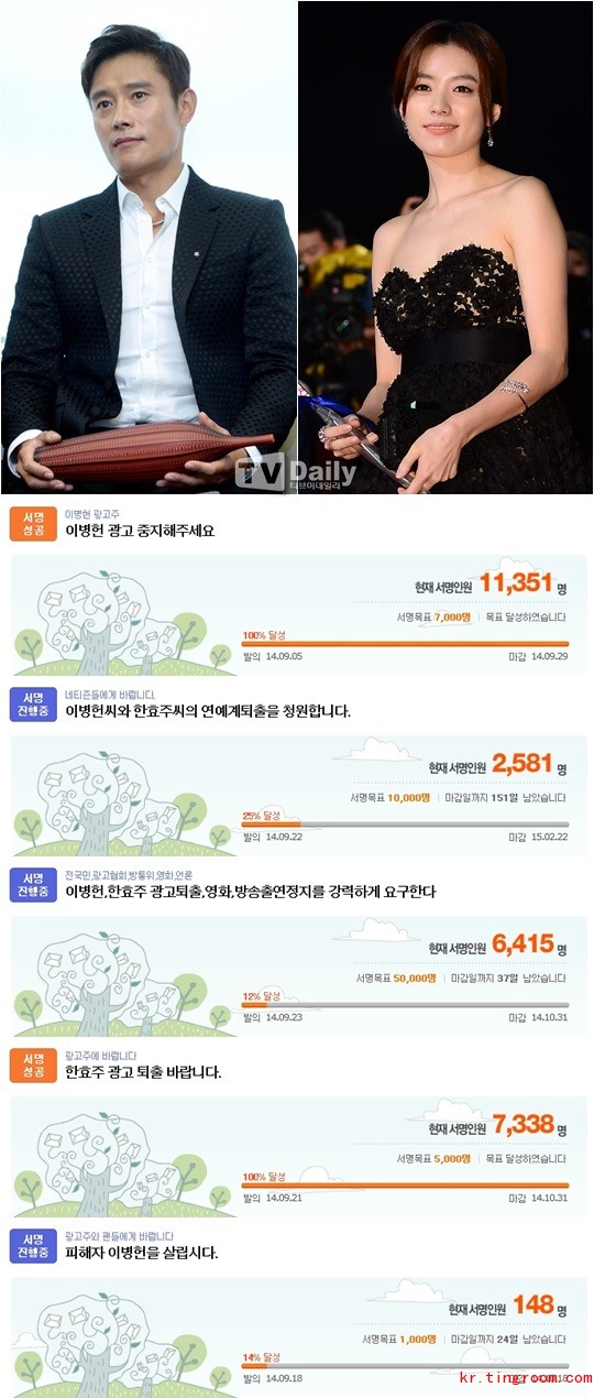 韩国网友要求李秉宪退出娱乐圈，同拍广告的韩孝珠受牵连。