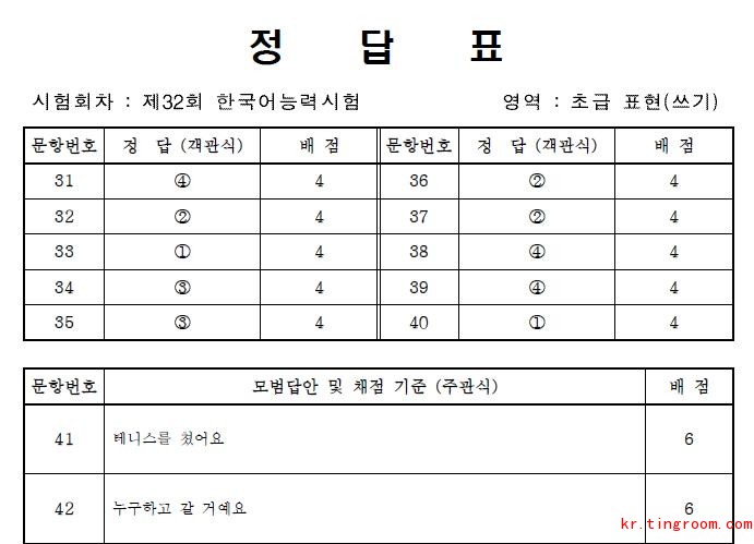 2013年10月第32届韩语TOPLK考试初级写作答案