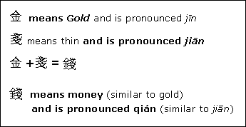 gold jin mo<em></em>ney qian