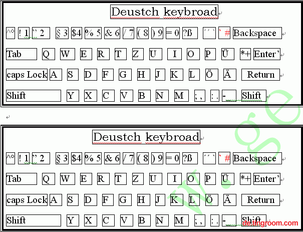 德语键盘分布图展示及说明