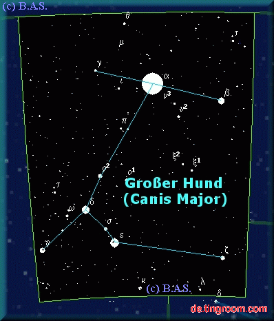 Großer Hund, Canis Major, Wintersternbild, Sirius