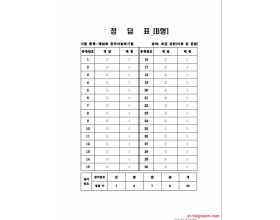 2013年韩国语能力考试TOPIK初级词汇语法部分答案