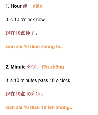elementary chinese 基础中文 lesson 9 time 时间_Elementary Chinese 基础中文_Basic ...