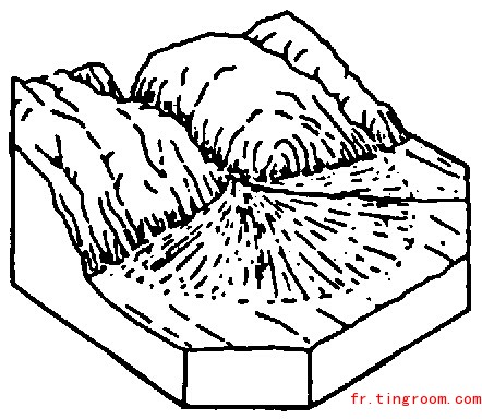 法汉翻译工程术语工程地质17冲积层