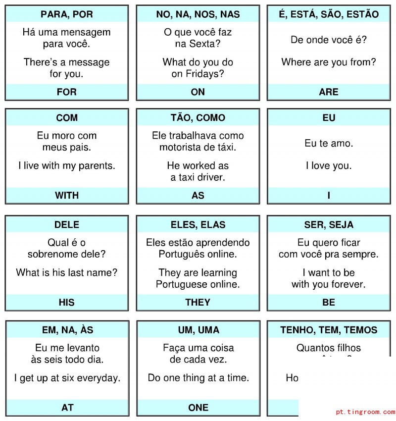 葡萄牙语常用语葡语口语葡萄牙葡语速成葡萄牙语格言葡萄牙语翻译