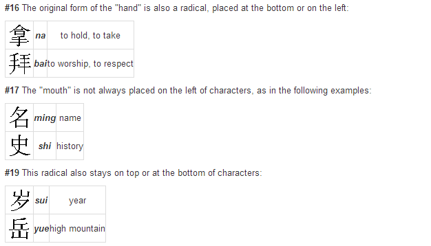 Lesson 4 The radicals 2_Chinese Characters and Radicals_Basic Chinese ...