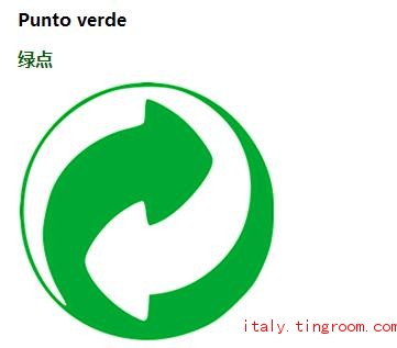 垃圾分类回收标识20